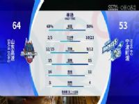 CBA��������25�� ɽ������VS������� 20240102��ԭ����