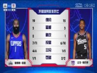 NBA������ �촬VS���� 20231130