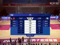 NBL ��������VS��ɳ��ʤ 20250817